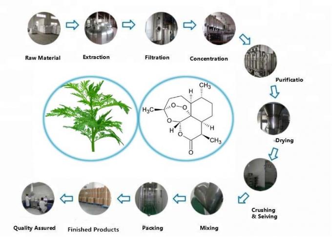 Чистая трава CAS 63968-64-9 экстракт Artemisia Annua C15H22O5 0