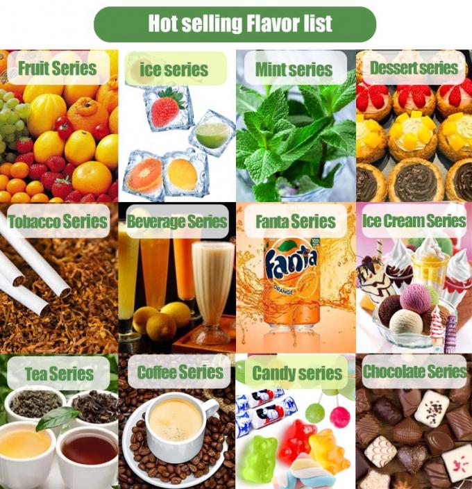 Концентрат табачного вкуса Груша Фруктовый ароматизатор для жидкости для электронных сигарет для пищевых продуктов 2