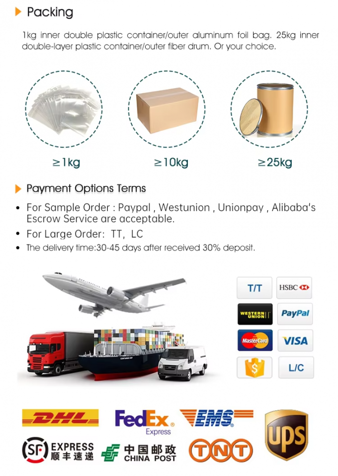 Растительный экстракт Кверцетин порошок 98% Sophora Japonica экстракт CAS 117-39-5 2